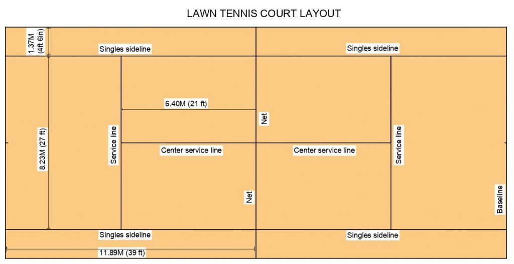 Lawn tennis court dimension