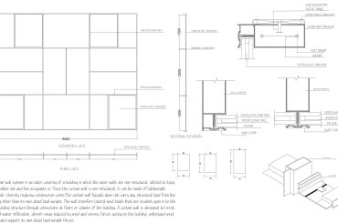 Curtain wall plan, elevations, sections with all fixing details