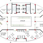 Shopping center floor plan details