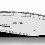 Auditorium plan layout with section and elevation