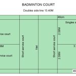 Badminton Court Layout DWG file | Badminton Court