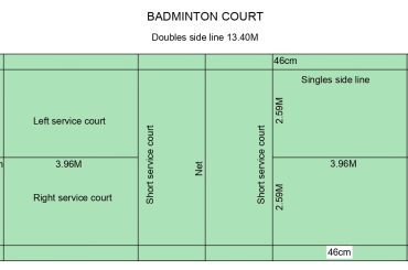 Badminton Court Layout DWG file | Badminton Court