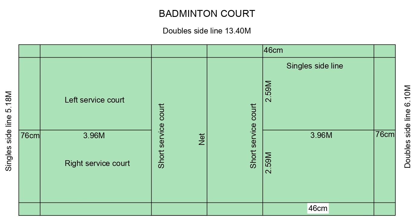 Badminton court layout DWG file Built Archi