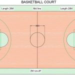 Basketball Court Layout DWG file | Basketball court