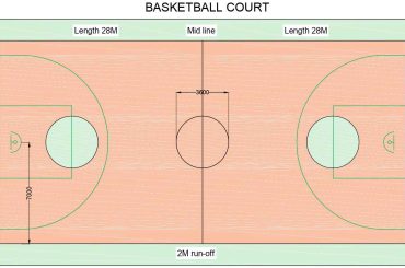 Basketball Court Layout DWG file | Basketball court