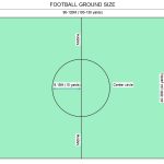 Football Court Dimension Layout DWG File | Free Download