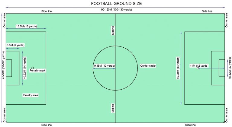 Football Court Dimension Layout DWG File | Free Download - Built Archi