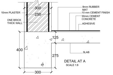 Pro shop floor plan, reflected ceiling plan, a section details